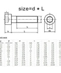 Technical drawing of Solid Brass Copper Hex Socket Cap Machine Bolts M3 M4 M5 with size specifications and dimensions.