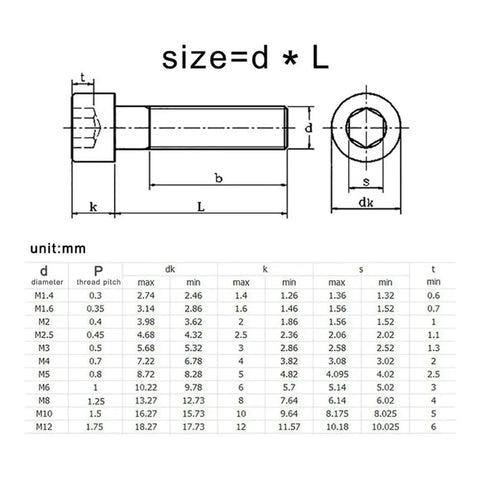 Technical drawing of Solid Brass Copper Hex Socket Cap Machine Bolts M3 M4 M5 with size specifications and dimensions.