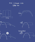 Diagrams of a Beach Wind Powered Shade Canopy Portable Sun Shelter Tent With UPF 50 Plus UV Protection No Hassle Setup for various wind conditions.