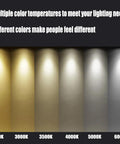 Multiple color temperatures demonstrated on walls, showcasing a range for 9 Pack Badass Bright Recessed LED Downlights With Aluminum Square Baffle Trim And Adjustable COB Gimbal Spotlight.