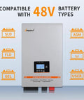 6000W Solar Inverter 48V DC To 120V/240V AC Split Phase Output displayed with battery compatibility icons