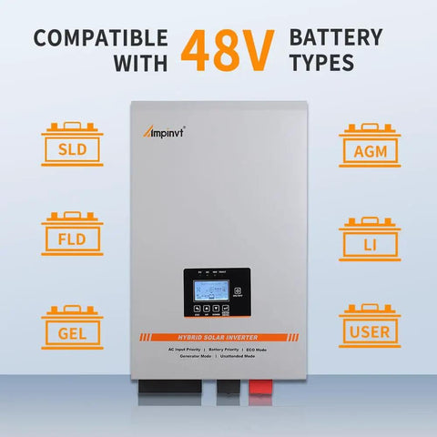 6000W Solar Inverter 48V DC To 120V/240V AC Split Phase Output displayed with battery compatibility icons
