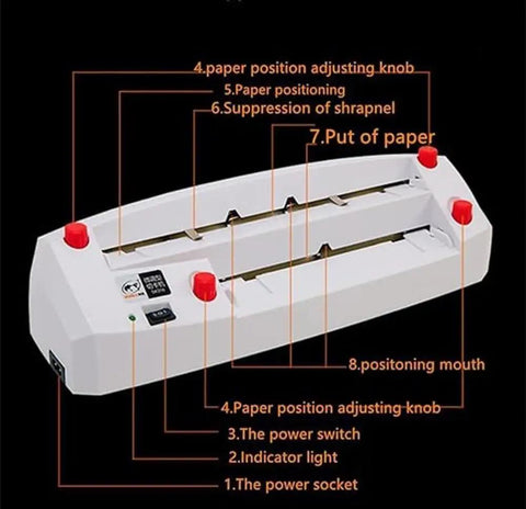 Electric Business Card Cutter With Chamfered Edges And Smooth Nine Blade Action Includes Fifty Matte Cards, detailing controls and features.