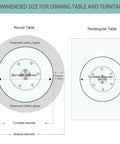 Recommended size chart for Heavy Duty Tempered Glass Lazy Susan Round Rotating Turntable Kitchen Serving Tray.