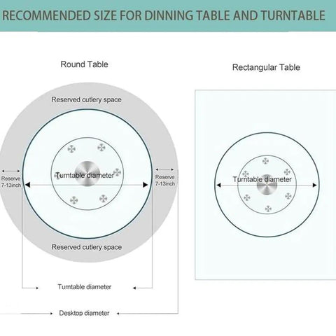 Recommended size chart for Heavy Duty Tempered Glass Lazy Susan Round Rotating Turntable Kitchen Serving Tray.