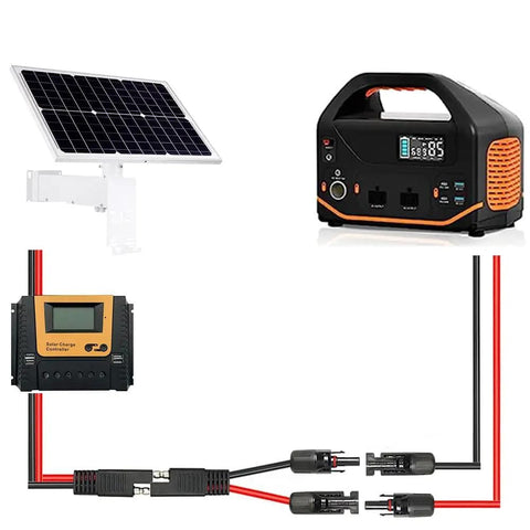 Setup showing 10AWG Solar Panel Connector Cable SAE to MC4 Adapter PV Extension for RV Caravan Battery Charger and Generator hookup