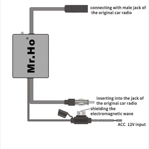 Diagram of Universal Car Radio Antenna Signal Booster 12V with labeled connections for marine, car, boat, truck, and RV use.