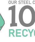 Graphic showing recyclable symbol and '100% Recyclable' text for Replacement Round Gas Stove Drip Pans For Frigidaire And Tappan 4 Pack Made In USA