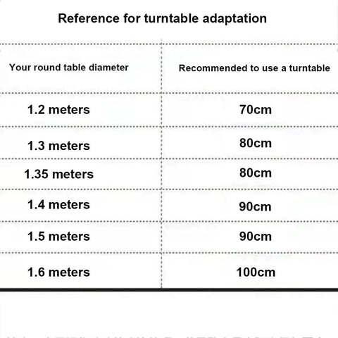 Reference chart for turntable size based on round table diameter, related to Tempered Glass Round Dining Table Lazy Susan Turntable Serving Tray 100 cm Diameter Black Ideal For Easy Food Sharing At Family Dinners And Parties Durable Rotating Plate For Smooth Mess Free Meals.