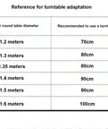 Table size guide for Black Tempered Glass Lazy Susan Turntable Serving Tray adaptation based on round table diameter.