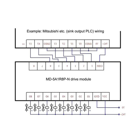 Diagram showing wiring for 8-Channel PLC Amplifier Board with Optocoupler Isolation, includes PLC and drive module connections.