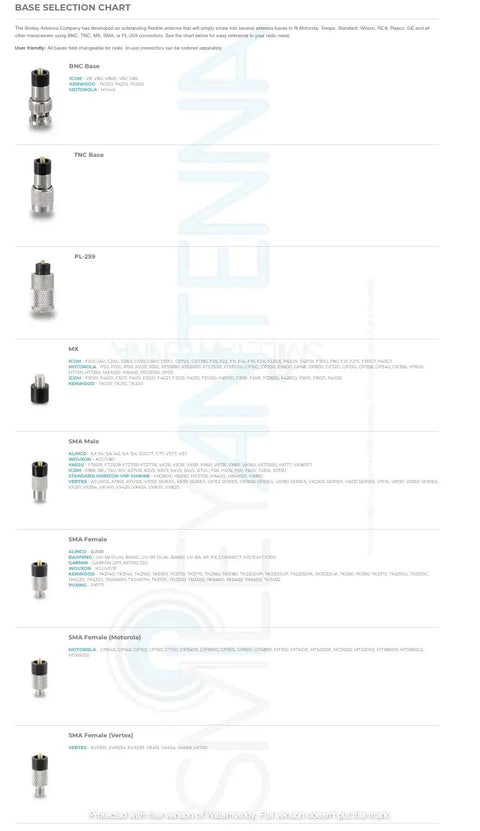 Base selection chart for Universal Antenna Base With SMA Male Connector, Nickel Plated Brass Build, Designed For Ham Radio Use.