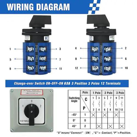 Wiring diagram for Rugged Heavy Duty 63A Rotary Changeover Switch With Exterior Box For Solar And Grid Power Switching