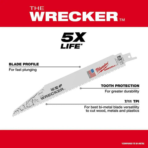 The Wrecker saw blade with fast plunging profile, Milwaukee branding, for cutting wood, metals, and plastics, durability focus