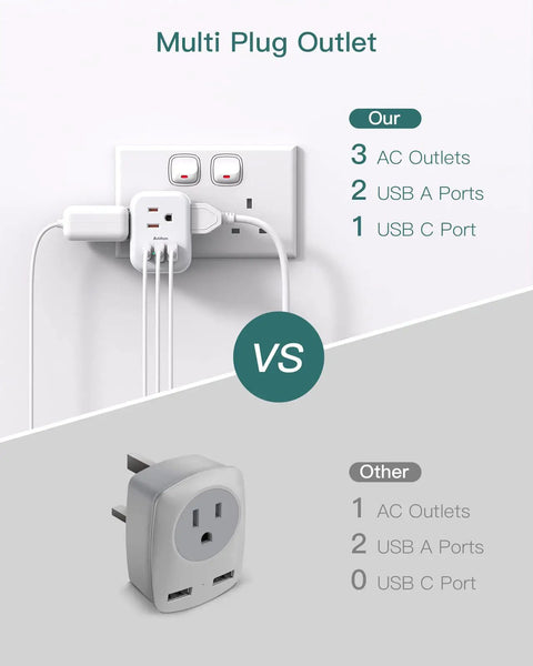 Comparison of 2 Pack US To UK Ireland Travel Plug Adapter Type G Power Outlet with other adapter, showing multiple ports.