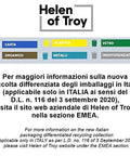 Helen of Troy recycling information graphic with categories for paper, plastic, glass, organic, metal, and non-differentiated waste.