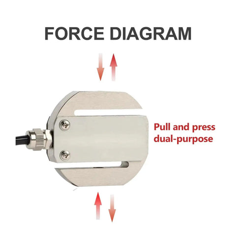 Pro Grade Circular S Type Tension and Pressure Sensor for Industrial Weighing Systems and Press Machines, dual-purpose use diagram