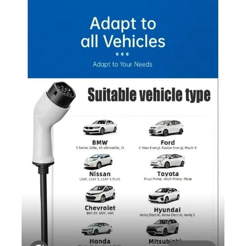 Graphic displaying the Next Level Smart EV Charger 11.5KW 48Amp Level Two Electric Vehicle Charging Station with vehicle types.
