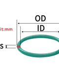 Gear Up With This Green FKM O Ring Assortment Kit Featuring 10 Sizes From 6mm ID To 17.1mm OD Thick 1.8mm And 2.65mm Fluorine Rubber Oil Seal Gasket Set For Industrial Equipment And Machinery. Green FKM O-ring diagram showing OD, ID, and CS measurements in mm