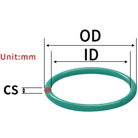 Gear Up With This Green FKM O Ring Assortment Kit Featuring 10 Sizes From 6mm ID To 17.1mm OD Thick 1.8mm And 2.65mm Fluorine Rubber Oil Seal Gasket Set For Industrial Equipment And Machinery. Green FKM O-ring diagram showing OD, ID, and CS measurements in mm