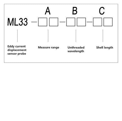 Diagram of No Touch Eddy Current Displacement Sensor 1 To 50mm Range With 0 To 10 V Output and 12 V DC Power