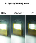 Workhorse 20W Led Portable Work Light And Solar Flood Illuminator With IP65 Grit Resistant Shell showing high, medium, low light modes.
