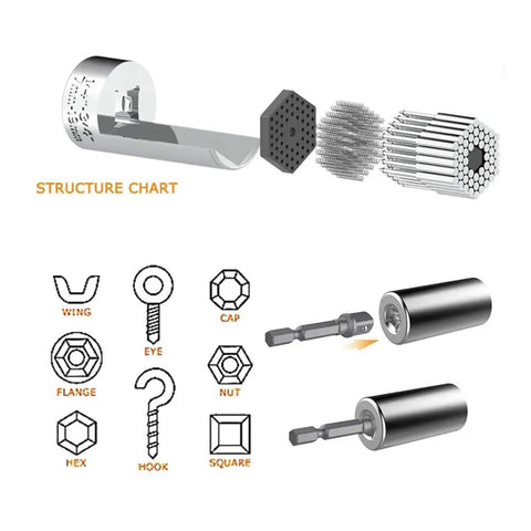 Universal Socket Wrench Head Set Two Piece Drill Adapter Kit 7mm To 19mm Nut Driver diagram and adapter components
