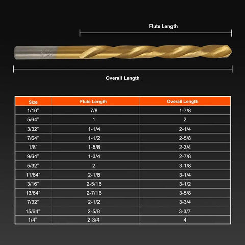 Left Hand Drill Bit Set 13 Pc For Metal Wood Plastic HSS M2 Titanium Nitride Coated 135 Degree Split Point Reverse Drills SAE size chart