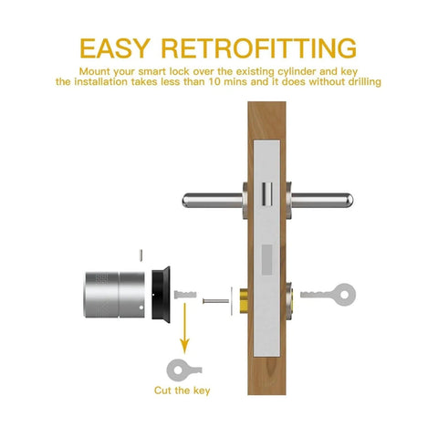 Easy retrofitting guide for Fuss Free Fingerprint Smart Lock Door Knob Handle installation without drilling over existing cylinder.