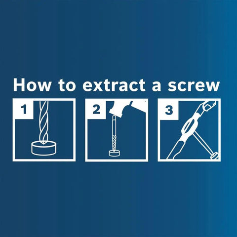Step-by-step guide for using 12 Piece High Carbon Steel Spiral Flute Screw Extractor Set For Removing Stripped Screws And Fasteners Left Hand Flutes