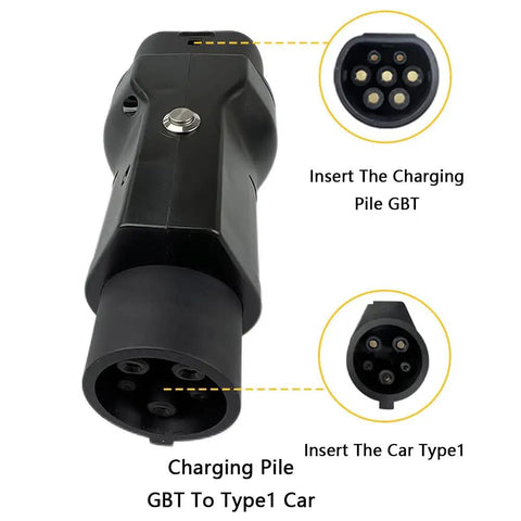 High Performance GBT Socket To Type 1 Plug Adapter For EV Chargers showing close-up of charging connectors and push button, sleek design.