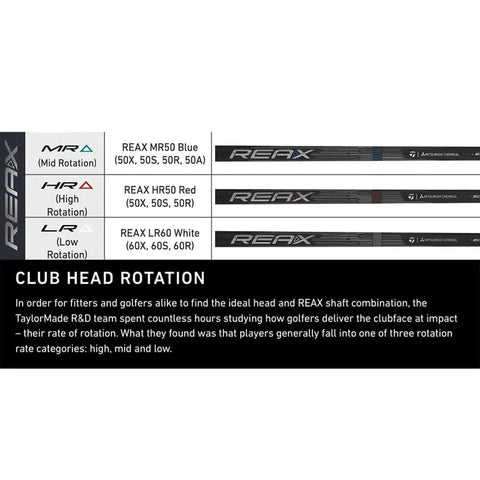 Image of club head rotation options for REAX golf shafts, featuring MR50 Blue, HR50 Red, and LR60 White variations.