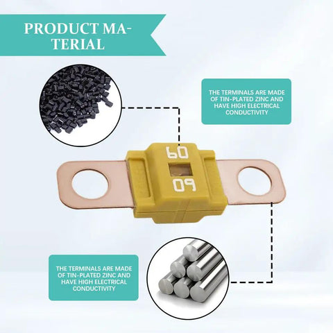 Heavy Duty Three Pack AMI Midi Automotive Fuses Offering Sixty Amp Bolt On Mounting For Smooth Circuit Protection Across Cars Trucks Golf Carts And Pickup Beds No Hassle Install with yellow fuse and zinc terminals.