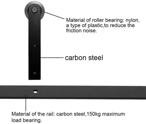 Heavy Duty 19Ft Barn Door Track Hardware Kit With Buttery Smooth Gliding Wheels For Double Doors Matte Black Finish, carbon steel roller and rail.