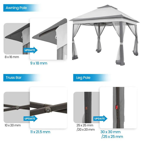 Easy Up 11x11 Pop Up Gazebo Shelter With 4 Sandbags, gray canopy details, awning pole, truss bar, and leg pole dimensions shown