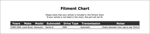 Fitment chart for Premium Universal Joint For Land Rover Discovery 1999 To 2000 OE Replacement Driveshaft Part.