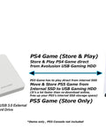 Z1-S USB 3.0 Portable External Gaming Hard Drive For PS5 And PS4 White Preformatted 1TB shown next to PS5 console