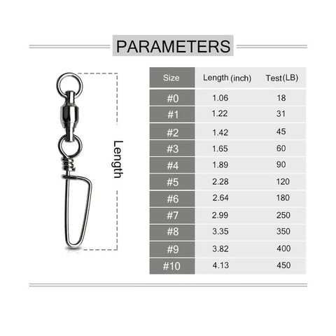 Beefy Snap Swivels With Ball Bearing Free Rotation Black Nickel Barrel Swivels For Saltwater And Freshwater Fishing Copper Body Stainless Steel Safety Snap Size Five 20 Pcs size chart