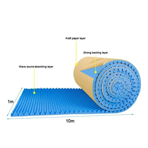 No Hassle Top Shelf High Density Acoustic Foam Panels Self Adhesive Soundproofing Pads Flame Retardant Noise Blocking Polyurethane Wall Sheets Quick Setup Purple Roll For Home, 10m x 1m, blue sound-absorbing foam roll.