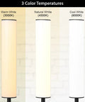 Dope Cylinder LED Floor Lamp With Remote showing three color temperatures: Warm White 3000K, Natural White 4500K, Cool White 6000K.