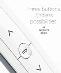 Close-up of Situo Pure II RTS Single Channel Remote Control with up, down, and 'my' buttons for motorized shade or gate.