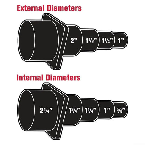 Shop Vac Adapter Step Reducer For Wet Dry Vacs size chart showing external and internal diameters for compatibility.