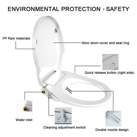 Self Cleaning Dual Nozzle Bidet Seat With Non Electric Operation Separate Front And Rear Cleaning Natural Water Spray