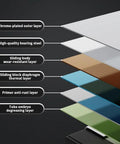 Diagram of material layers for MGN12 400mm Linear Rail Guide With MGN12H Black Stainless Steel Carriage Block, including outer and thermal layers.