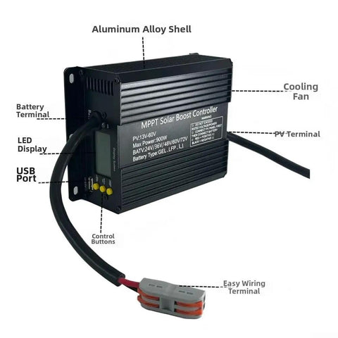 Heavy Duty 1000W Solar Charge Controller Supporting 24V 48V 60V 72V Electric Vehicles With Phosphate Batteries, Aluminum alloy shell, LED display.