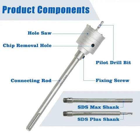 Rock Solid 9 Piece Masonry Hole Saw Kit With Tungsten Carbide Inserts For Concrete Brick And Tile SDS Plus Shank Heavy Duty Core Bits To Drill Smooth Holes Quick, labeled components with pilot bit and SDS Plus shank