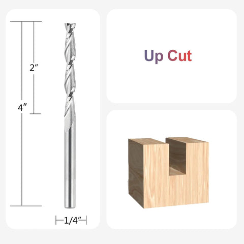 Extra Long Spiral Upcut Router Bit, 4 Inch Total Length, 1/4 Inch Shank And 1/4 Inch Cutting Diameter, 2 Inch Cutting Length diagram