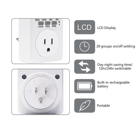Slick Digital Plug In Timer Socket Featuring A Spacious Lcd Screen And Super Easy Push Button Programming For Hella Energy Savings With Ip20 Safety Ratings For Everyday Home Use showing controls and features.