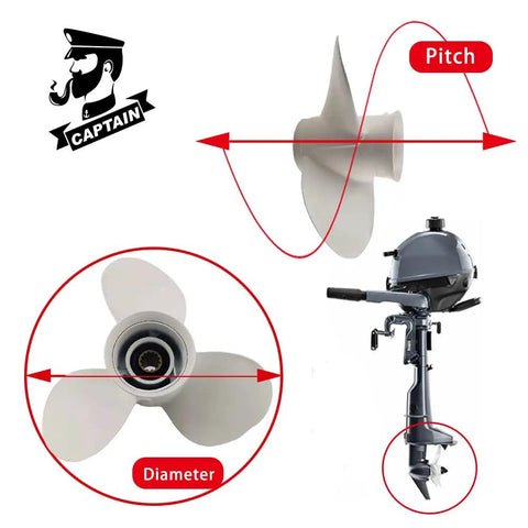 Pro Grade Aluminum Outboard Propeller For Yamaha 3 Blade Right Rotation Ten And Five Eighths Inch Diameter By Twelve Inch Pitch Fits Yamaha 20 60 HP Outboards 13 Spline, showing diameter and pitch