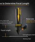 Cloudray CO2 laser focal lens, front view, 20mm diameter, ZnSe, FL 63.5mm, metal housing with yellow adjustment ring